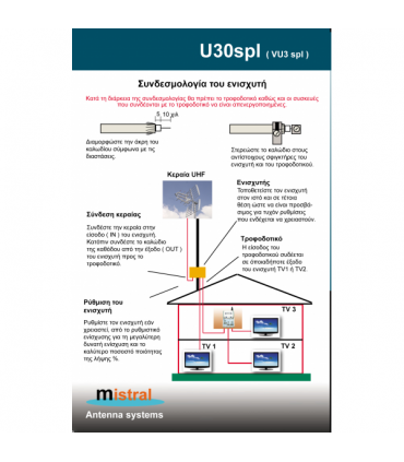 MISTRAL VU3S-SPLITTER EΝΙΣΧΥΤΗΣ ΙΣΤΟΥ 30dB