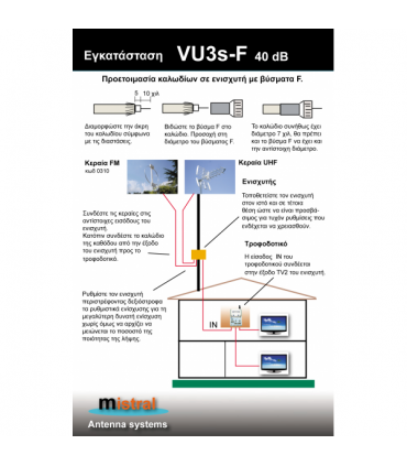 MISTRAL ΕΝΙΣΧΥΤΗΣ ΙΣΤΟΥ VU3SF-40dB