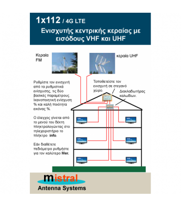 MISTRAL 1Χ112 (C3U) ΕΝΙΣΧΥΤΗΣ ΚΕΝΤΡΙΚΗΣ