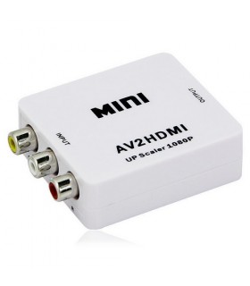 ANGA PS-M650 ΜΕΤΑΤΡΟΠΕΑΣ 3 RCA θηλυκά σε HDMI (A) θηλυκό 720p/1080p