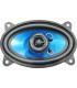 Tele LSP-46 Ηχείο Αυτοκινήτου 4x6" με 30W RMS (2 Δρόμων)