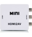ΜΕΤΑΤΡΟΠΕΑΣ HDMI (A) ΘΗΛΥΚΟ ΣΕ 3 RCA ΘΗΛΥΚΑ ANGA PS-M640