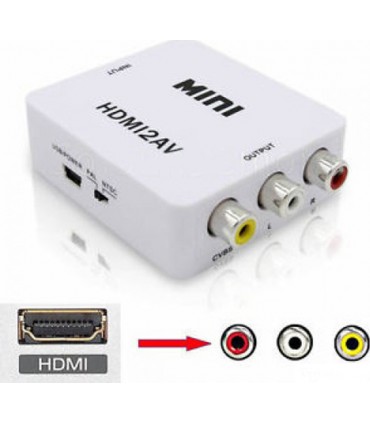 ΜΕΤΑΤΡΟΠΕΑΣ HDMI (A) ΘΗΛΥΚΟ ΣΕ 3 RCA ΘΗΛΥΚΑ ANGA PS-M640