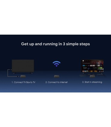 MECOOL TV Box KM7 SE, Google πιστοποίηση, 4K, 2/32GB, WiFi, Android 11