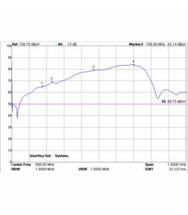 L269 5G Ενισχυτής γραμμής στα 30 dB